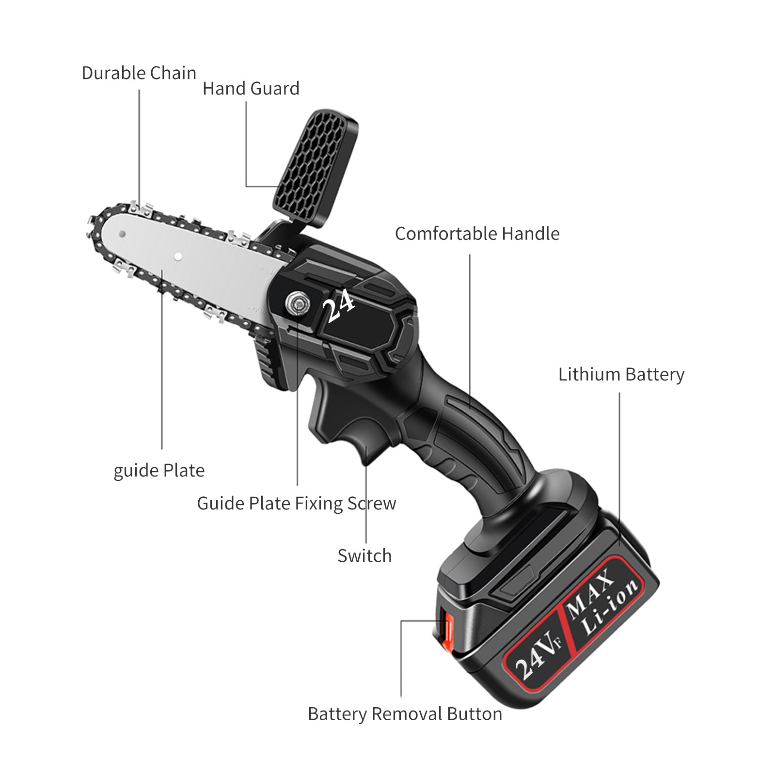 Mini Electric Pruning Saw