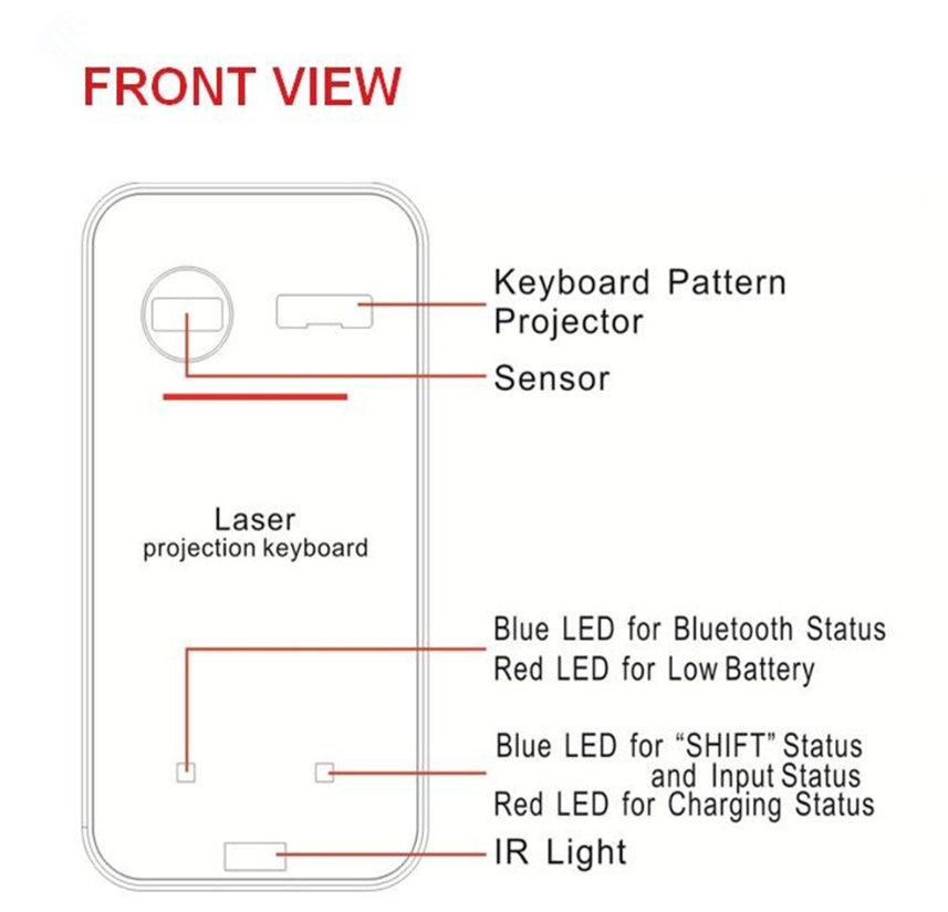LEING FST Virtual Laser Projection Keyboard with Mouse Function