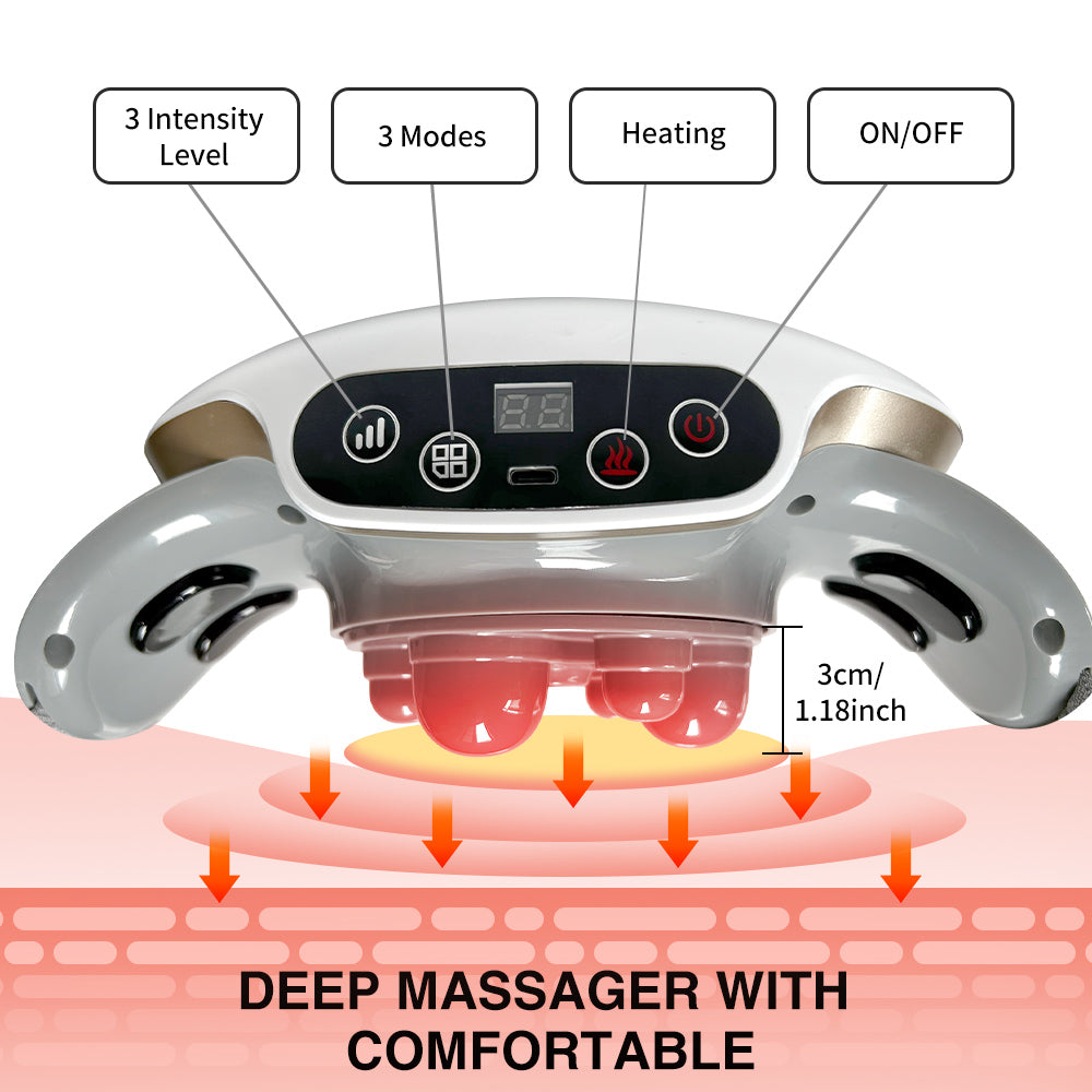 Automatic Multi-use Abdominal & Body Massager (3 Modes)