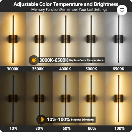 2-Pack Minimalist Modern LED Wall Sconces