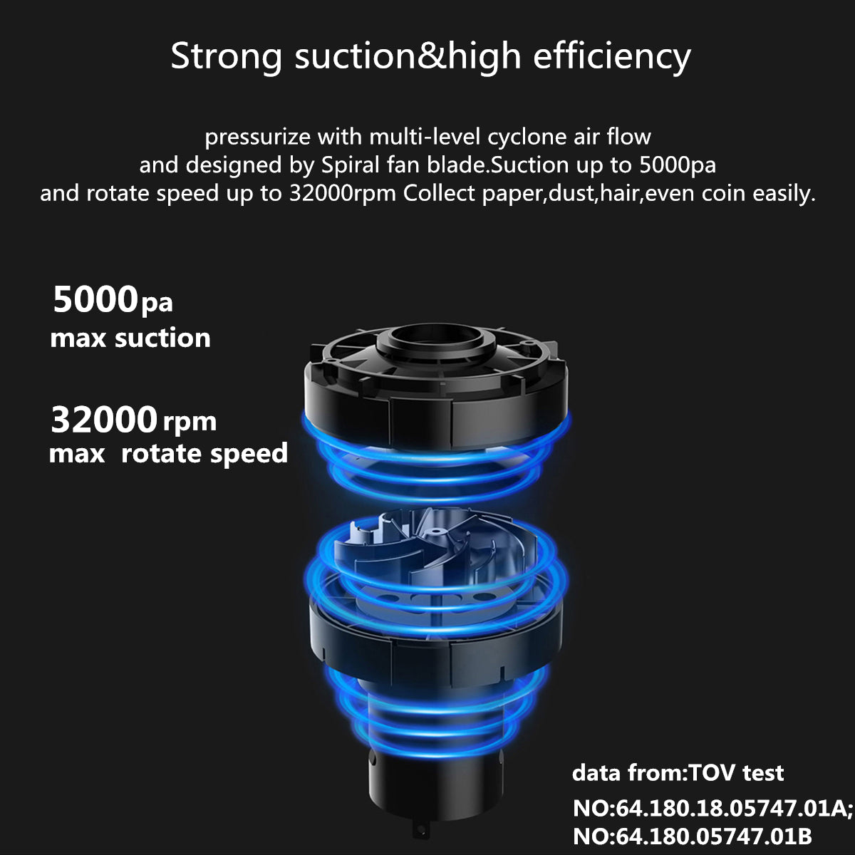 Portable Car Vacuum Cleaner