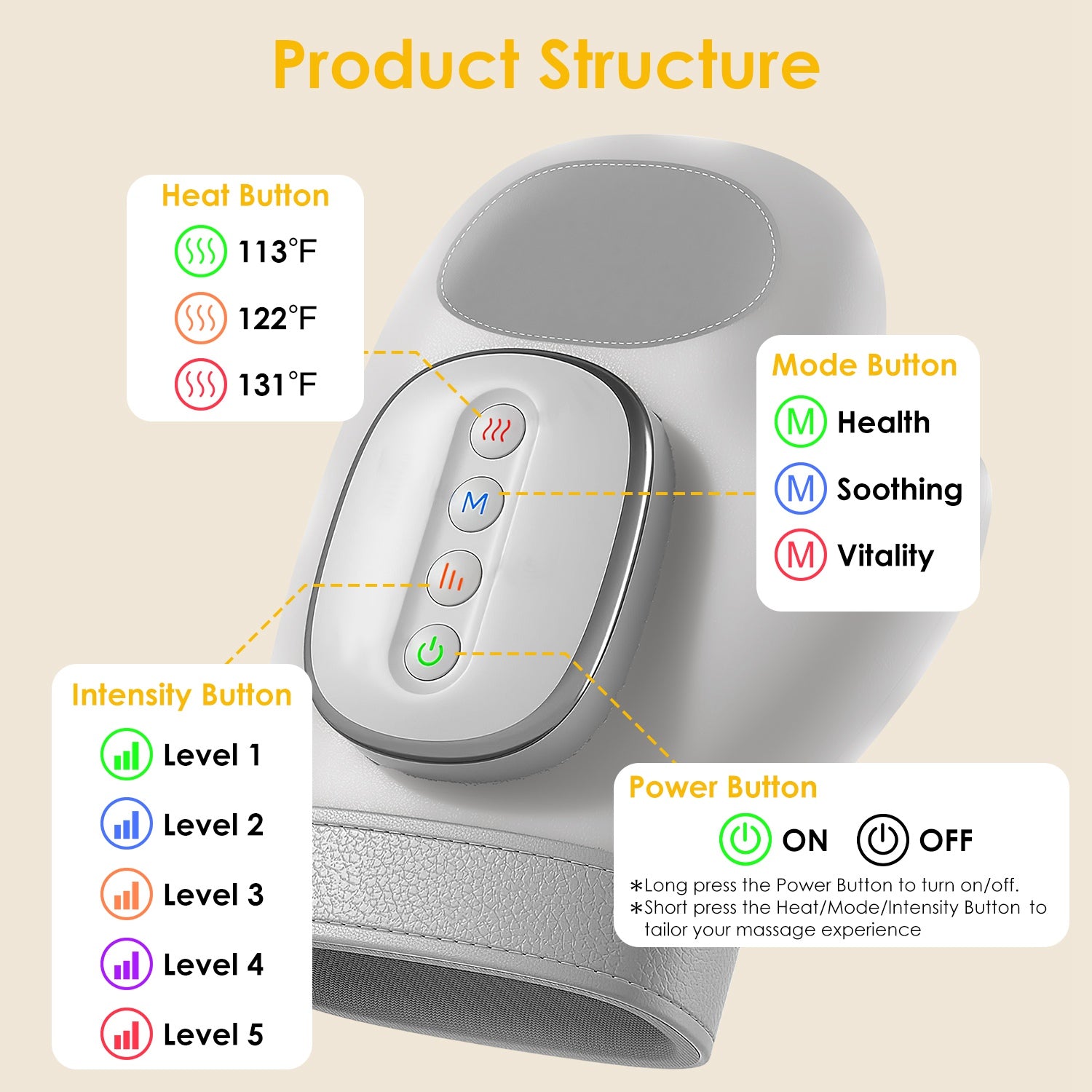 Cordless Hand Massager with Heat & Compression