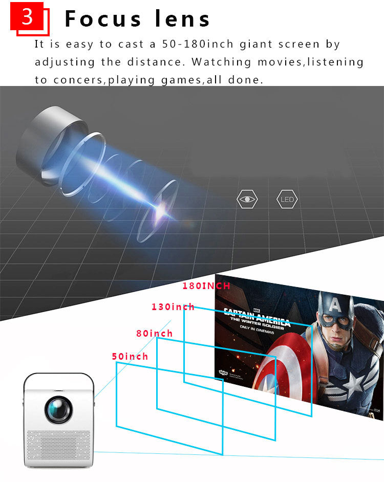1080P HD Portable Multimedia Projector