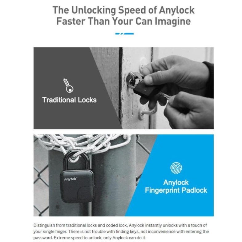 L3 Waterproof Smart Fingerprint Padlock