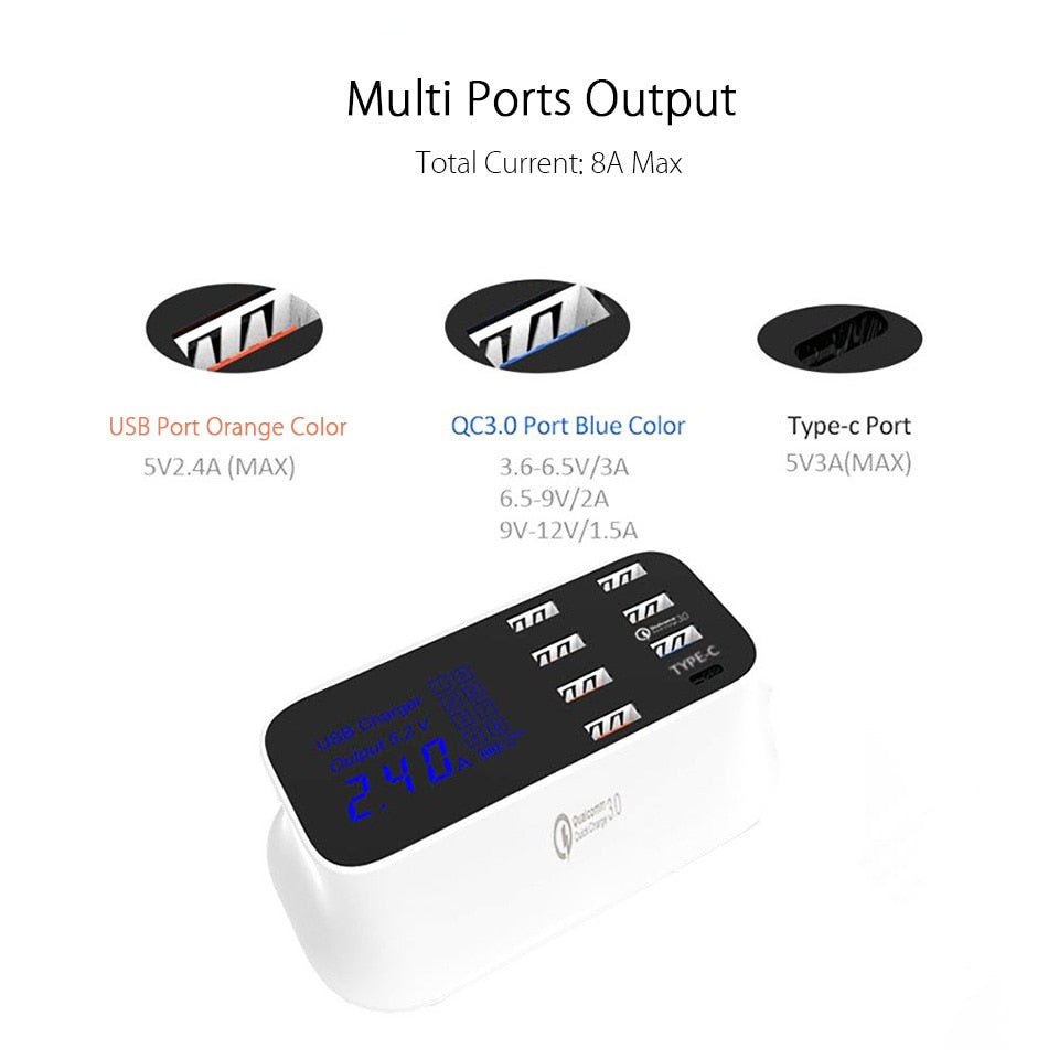 Multi-Port Smart USB Charger Station with Quick Charge 3.0